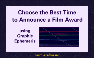 Choose Time for Announcement of Film Award